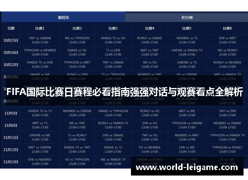 FIFA国际比赛日赛程必看指南强强对话与观赛看点全解析