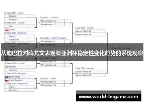 从迪巴拉对阵尤文表现看亚洲杯稳定性变化趋势的系统观察 从迪巴拉对阵尤文表现看亚洲杯稳定性变化趋势的系统观察