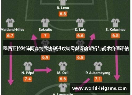 穆西亚拉对阵阿森纳欧协联进攻端贡献深度解析与战术价值评估