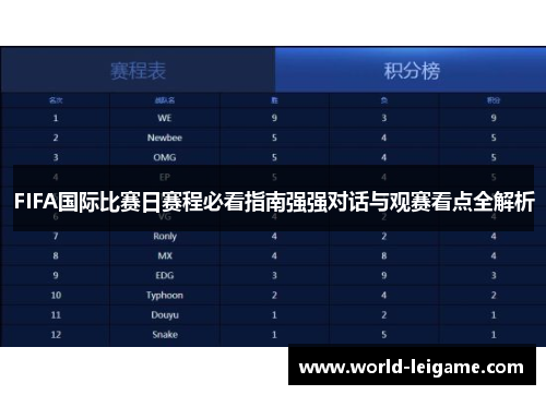 FIFA国际比赛日赛程必看指南强强对话与观赛看点全解析