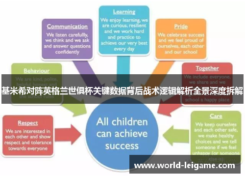 基米希对阵英格兰世俱杯关键数据背后战术逻辑解析全景深度拆解 基米希对阵英格兰世俱杯关键数据背后战术逻辑解析全景深度拆解