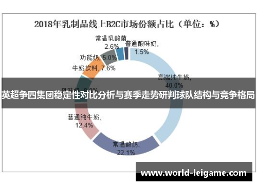英超争四集团稳定性对比分析与赛季走势研判球队结构与竞争格局