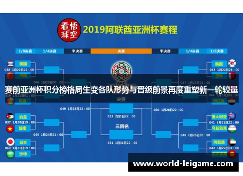 赛前亚洲杯积分榜格局生变各队形势与晋级前景再度重塑新一轮较量 赛前亚洲杯积分榜格局生变各队形势与晋级前景再度重塑新一轮较量